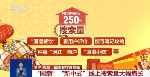 用一頓飯的時(shí)間穿越古今 國潮餐飲如何借策劃與公關(guān)實(shí)現(xiàn)搜索率飆升